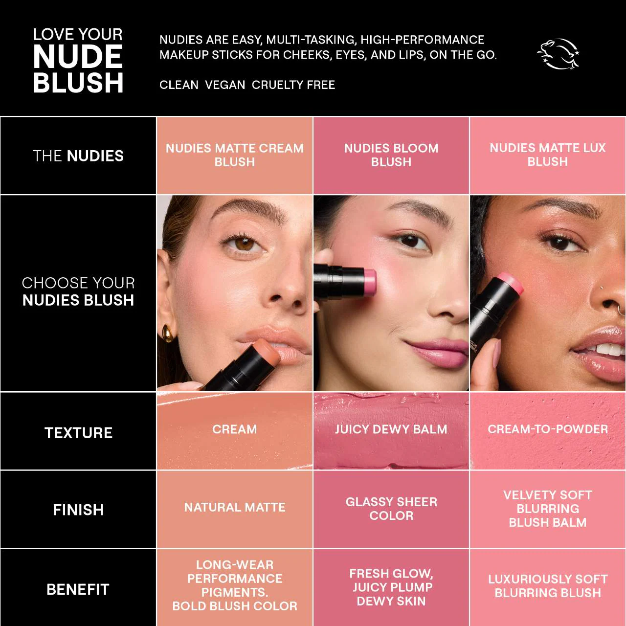 NUDESTIX Cream Blush Stick купить в Beauty Storage. Быстрая доставка по России и СНГ.