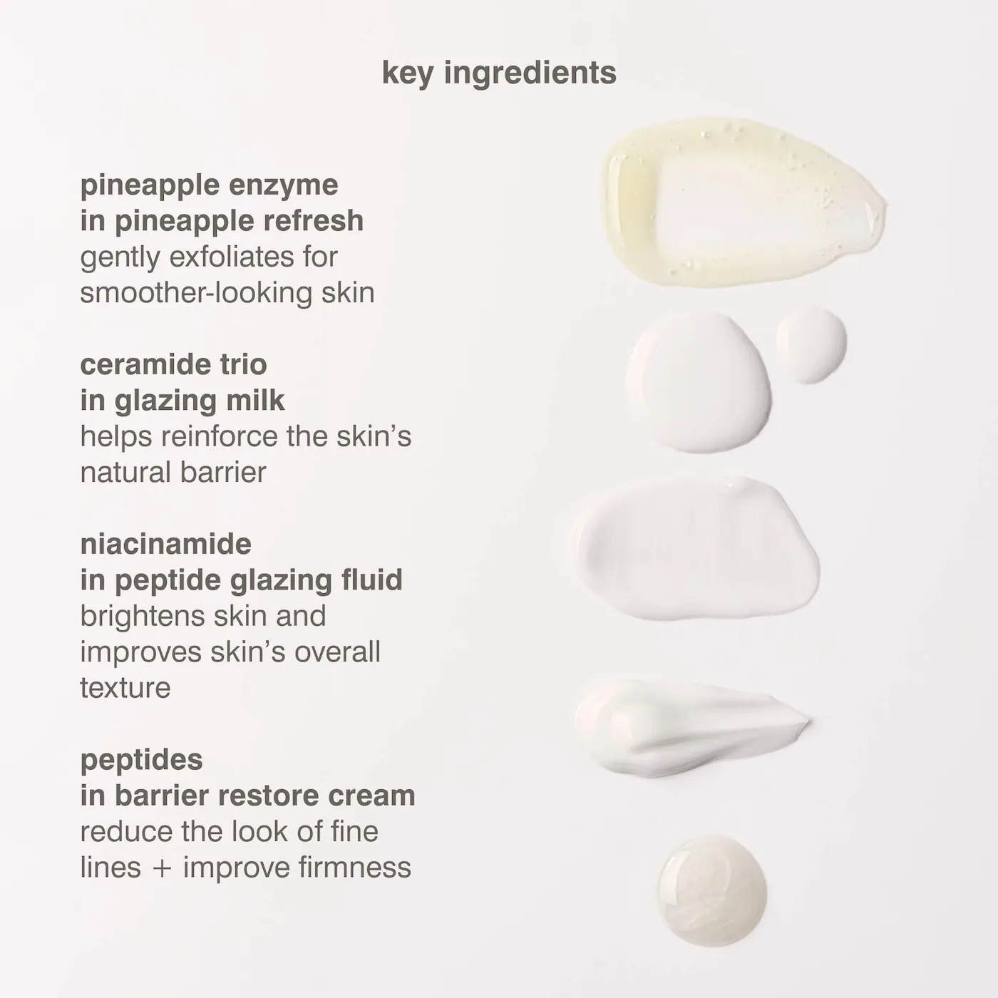 Купить RHODE Mini Rhode Kit Glazed Skincare Essentials на Beautystorage.ru. Быстрая доставка по России и СНГ.
