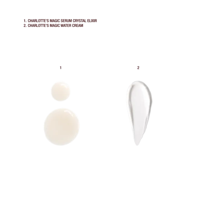 CHARLOTTE TILBURY X GENSHIN IMPACT Starfell Treasure Limited Edition Kit купить в Beauty Storage. Быстрая доставка по России и СНГ.
