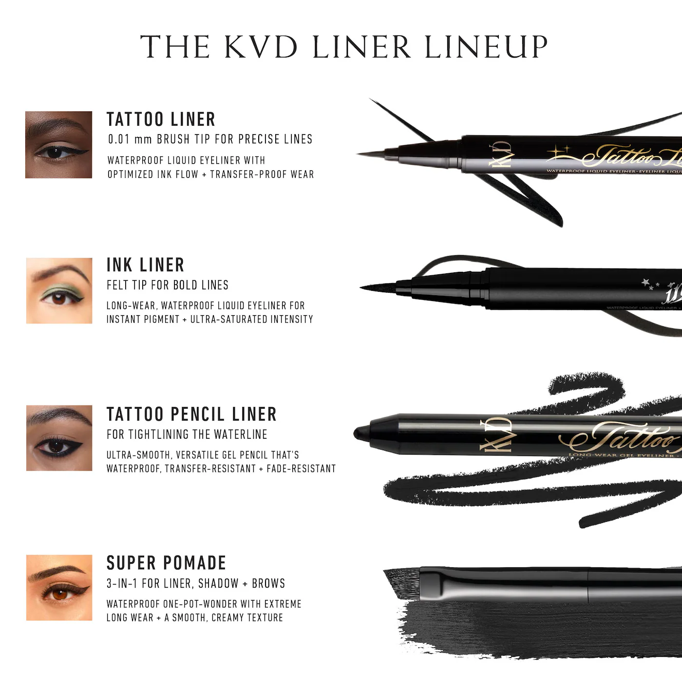 KVD Beauty Tattoo Liner Vegan Waterproof Liquid Eyeliner купить в Beauty Storage. Быстрая доставка по России и СНГ.