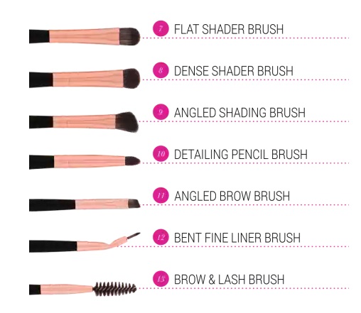 BH COSMETICS BH Signature Rose Gold - 13 Piece Brush Set купить в Beauty Storage. Быстрая доставка по России и СНГ.
