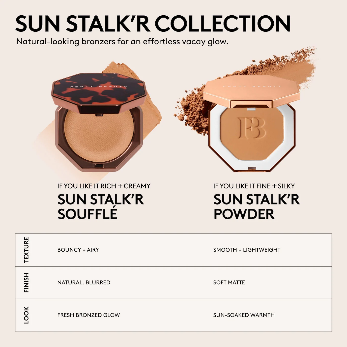 Купить FENTY BEAUTY by Rihanna  Sun Stalk'r Soufflé Pressed Mousse Blurring Cream Bronzer на Beautystorage.ru. Быстрая доставка по России и СНГ.
