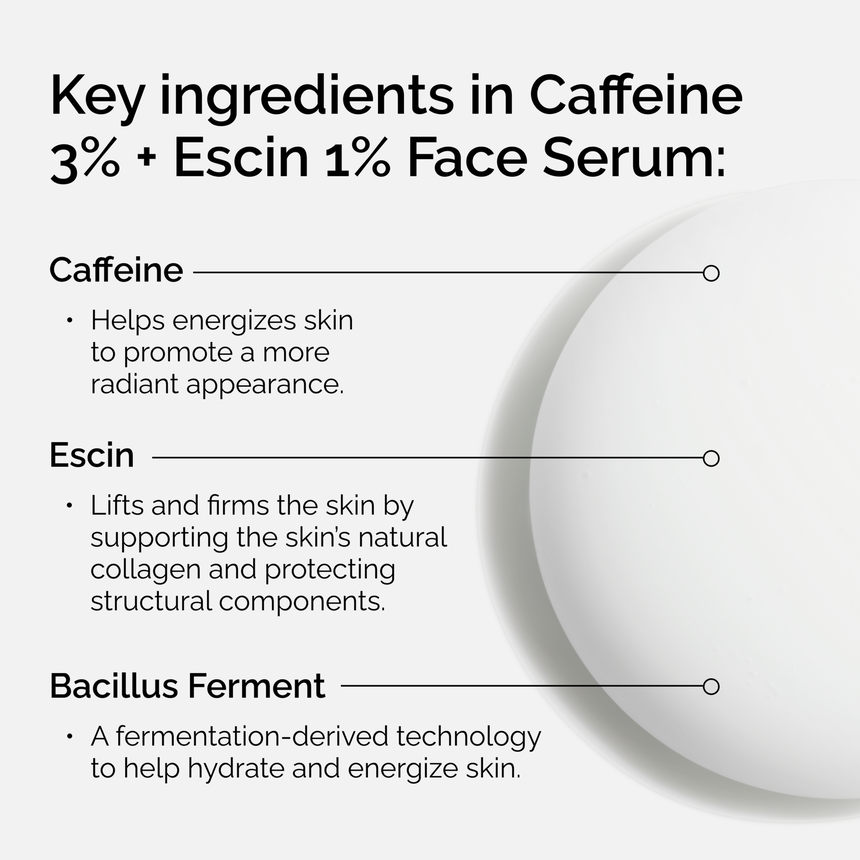 Купить THE ORDINARY Caffeine 3% + Escin 1% Face Serum на Beautystorage.ru. Быстрая доставка по России и СНГ.