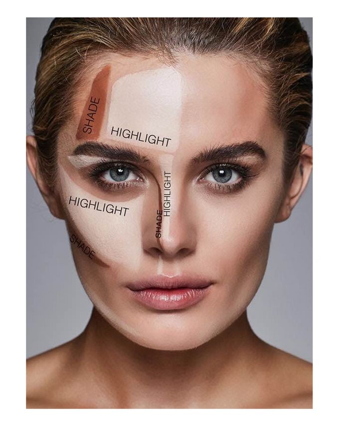 ICONIC LONDON Multi Use Cream Contour Palette