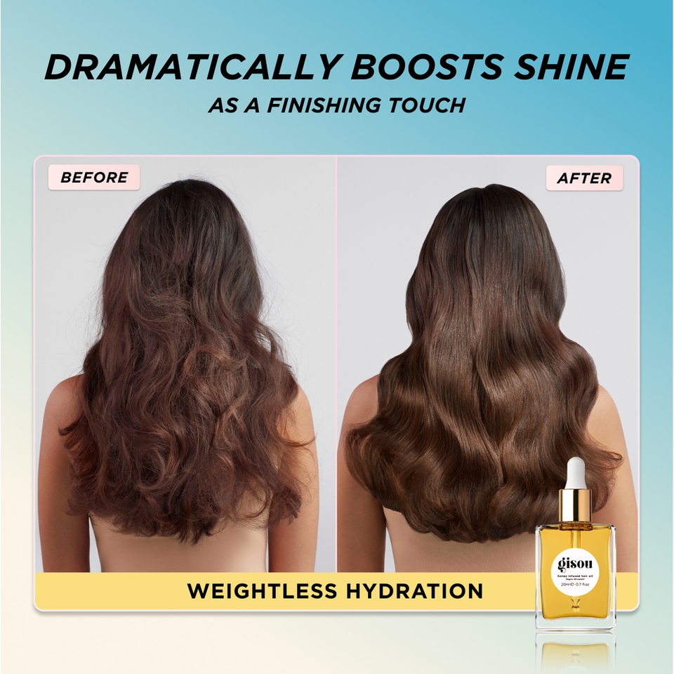 GISOU Ultra Hydrating Hair Heroes Bundle купить в Beauty Storage. Быстрая доставка по России и СНГ.
