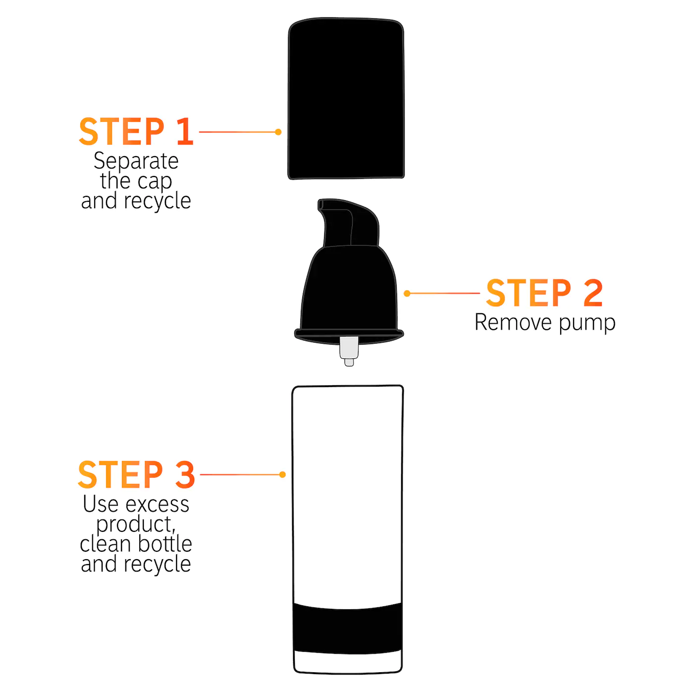 THE INKEY LIST Polyglutamic Acid Hydrating Serum купить в Beauty Storage. Быстрая доставка по России и СНГ.