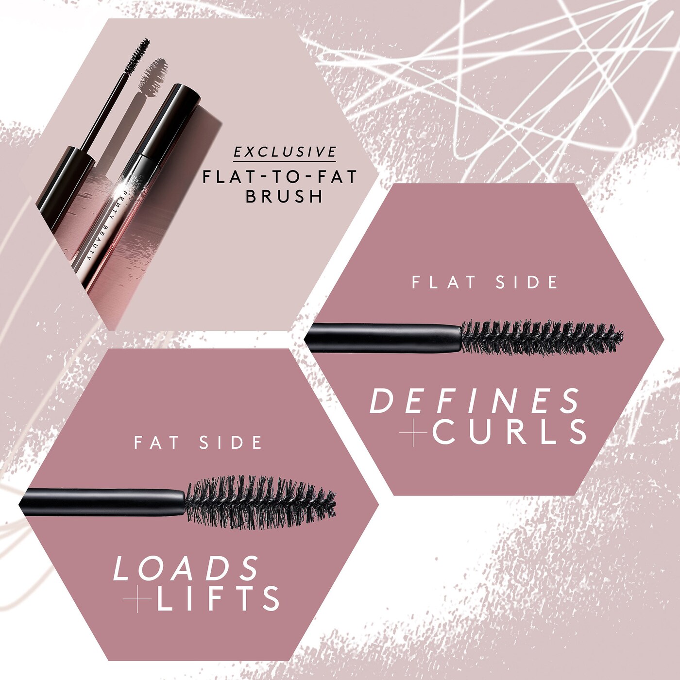 FENTY BEAUTY Full Frontal Volume, Lift & Curl Mini Mascara купить в Beauty Storage. Быстрая доставка по России и СНГ.