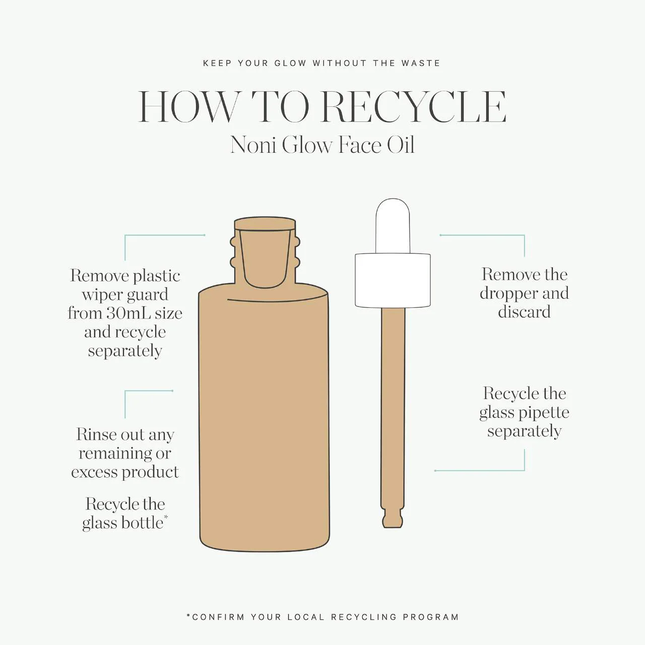 KORA ORGANICS Noni Glow Face Oil купить в Beauty Storage. Быстрая доставка по России и СНГ.