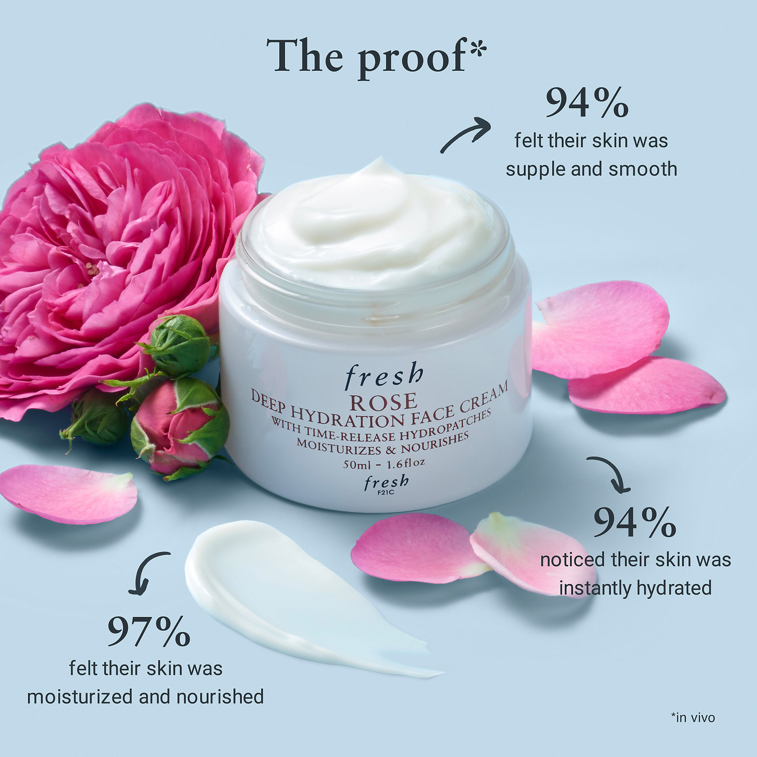 FRESH Rose & Hyaluronic Acid Deep Hydration Moisturizer