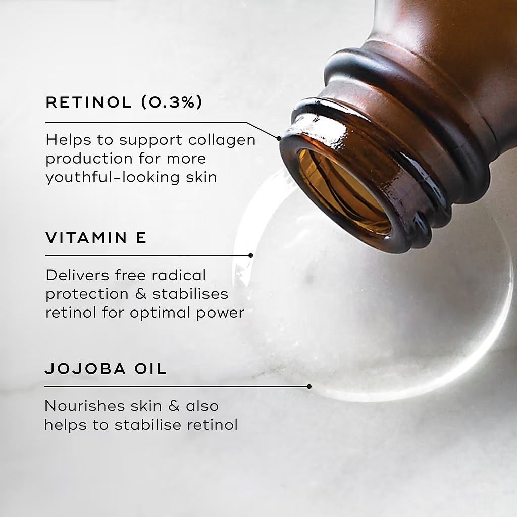Купить MEDIK8 RETINOL 3TR™ Advanced 0.3% Vitamin A Serum на Beautystorage.ru. Быстрая доставка по России и СНГ.