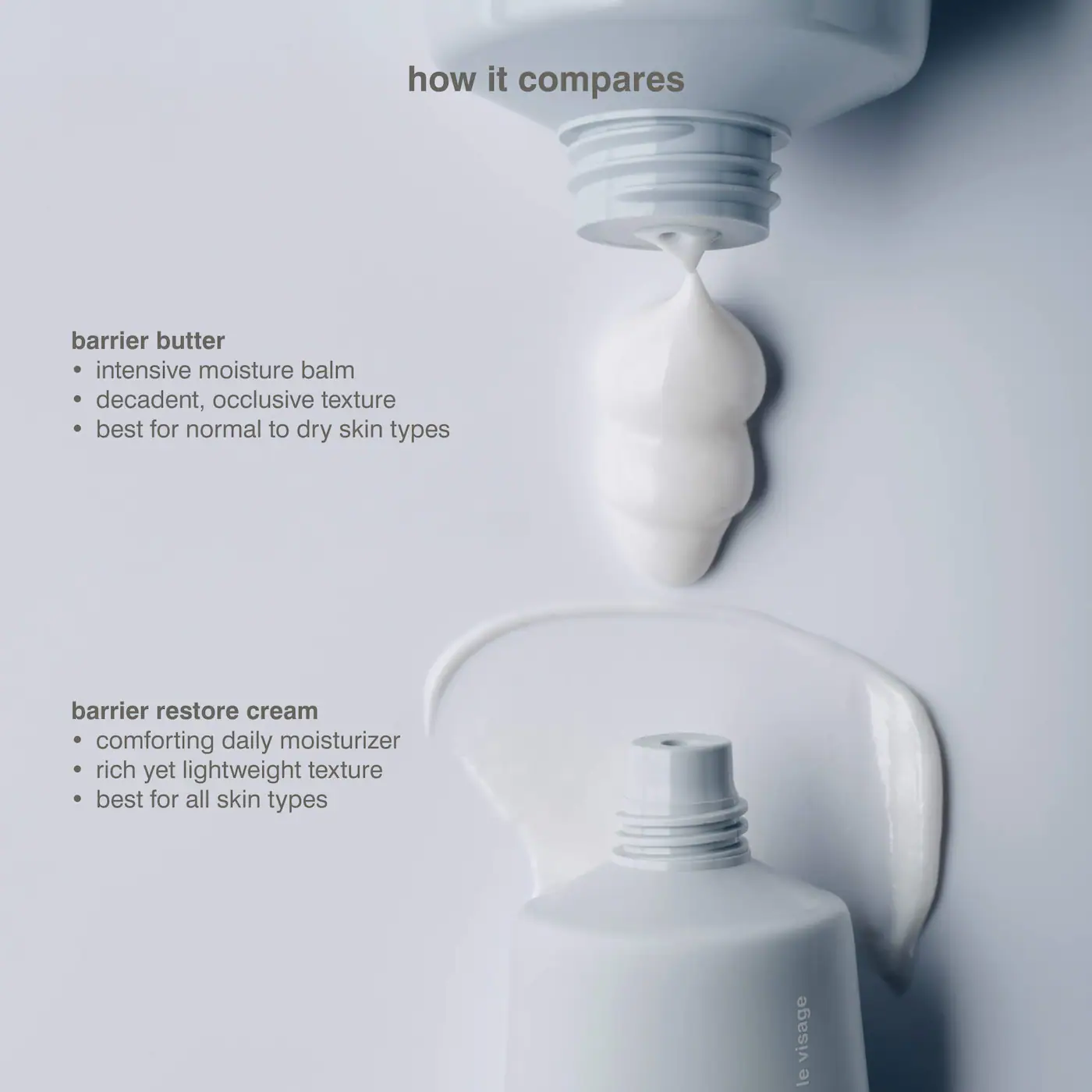 RHODE Barrier Butter купить в Beauty Storage. Быстрая доставка по России и СНГ.