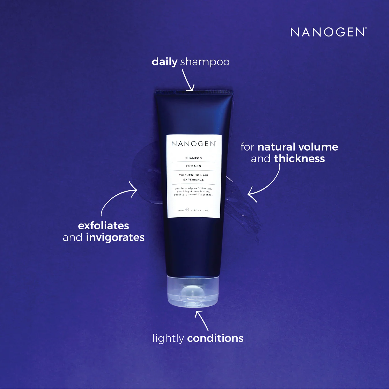 NANOGEN Shampoo For Men купить в Beauty Storage. Быстрая доставка по России и СНГ.