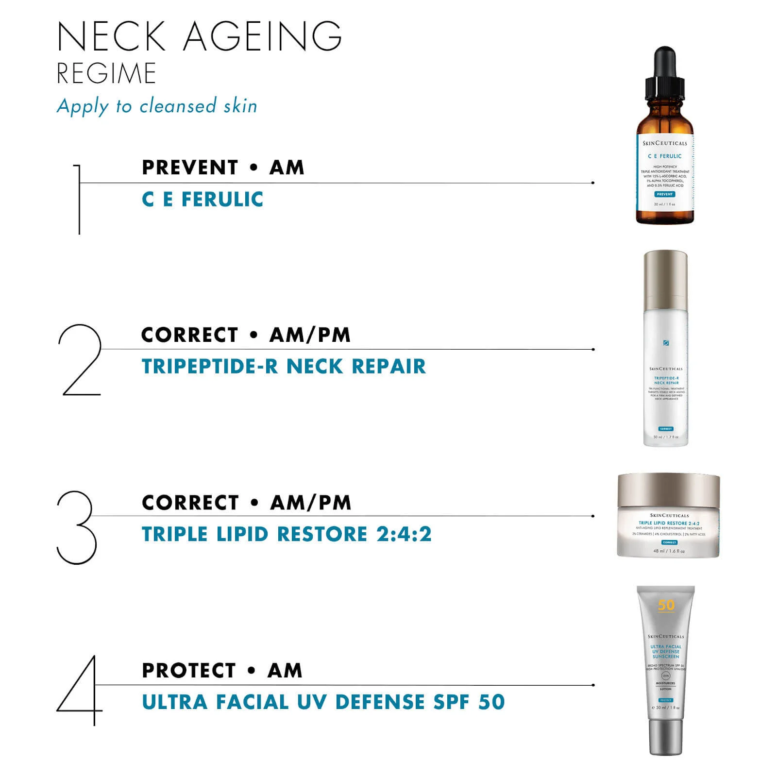 Купить SKINCEUTICALS Tripeptide R Neck Repair Cream на Beautystorage.ru. Быстрая доставка по России и СНГ.