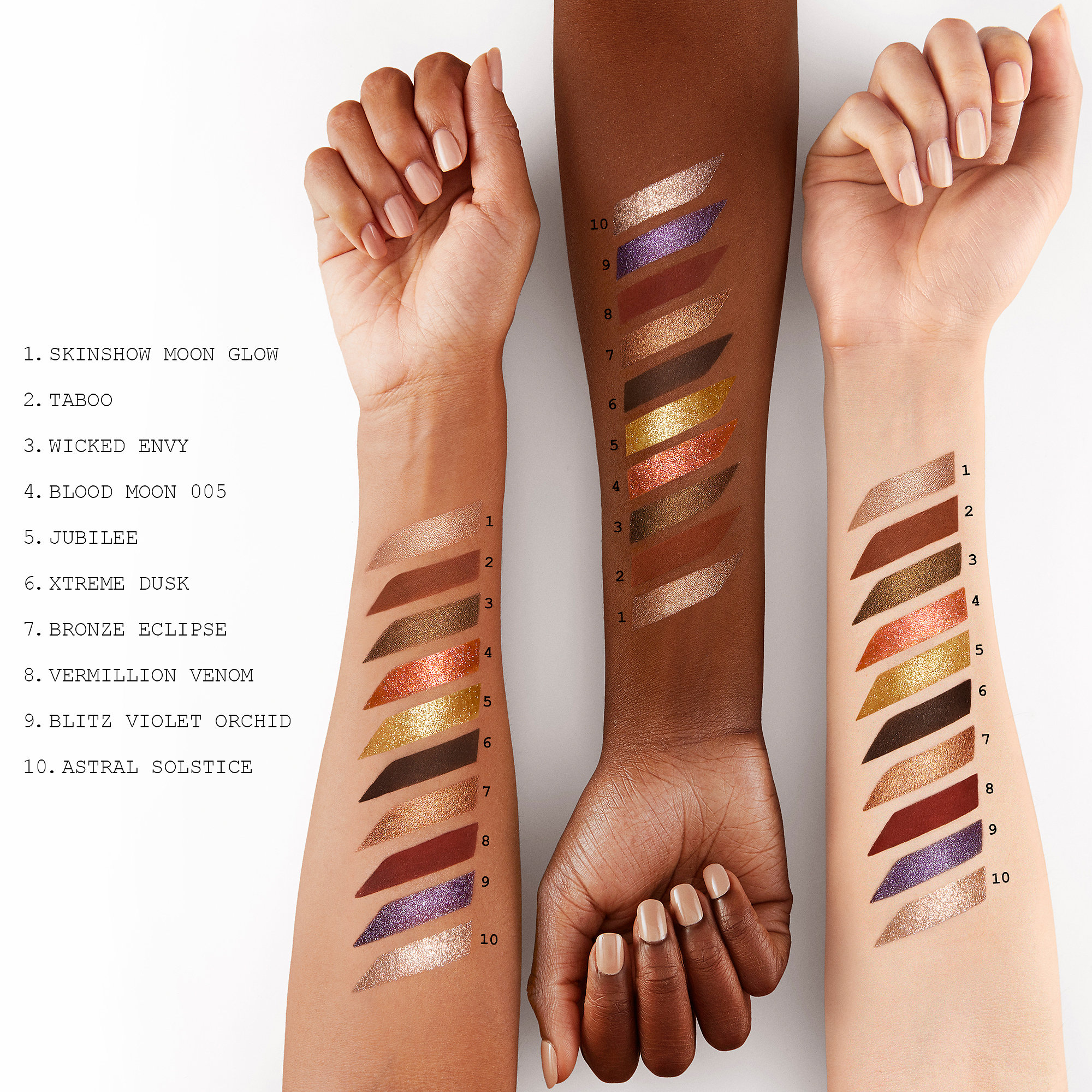 PAT MCGRATH LABS Mothership VI Eyeshadow Palette - Midnight Sun купить в Beauty Storage.  Быстрая доставка по России и СНГ.