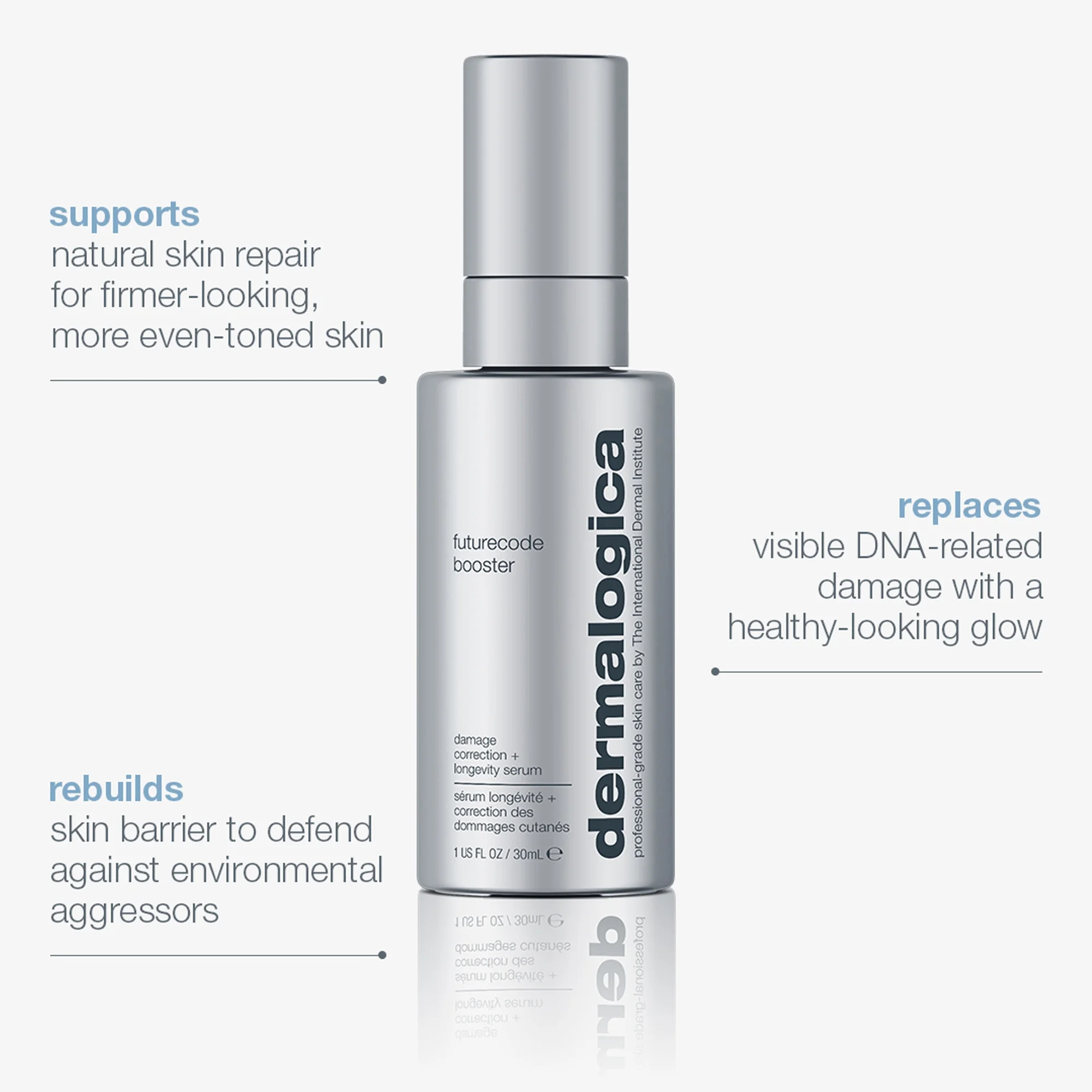 Купить DERMALOGICA Futurecode Booster Damage-Correcting Longevity Serum на Beautystorage.ru. Быстрая доставка по России и СНГ.