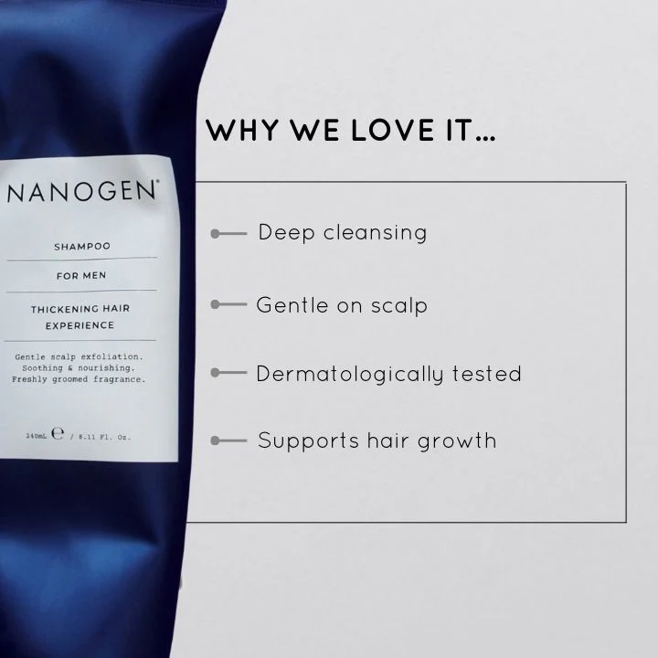 NANOGEN Shampoo For Men купить в Beauty Storage. Быстрая доставка по России и СНГ.