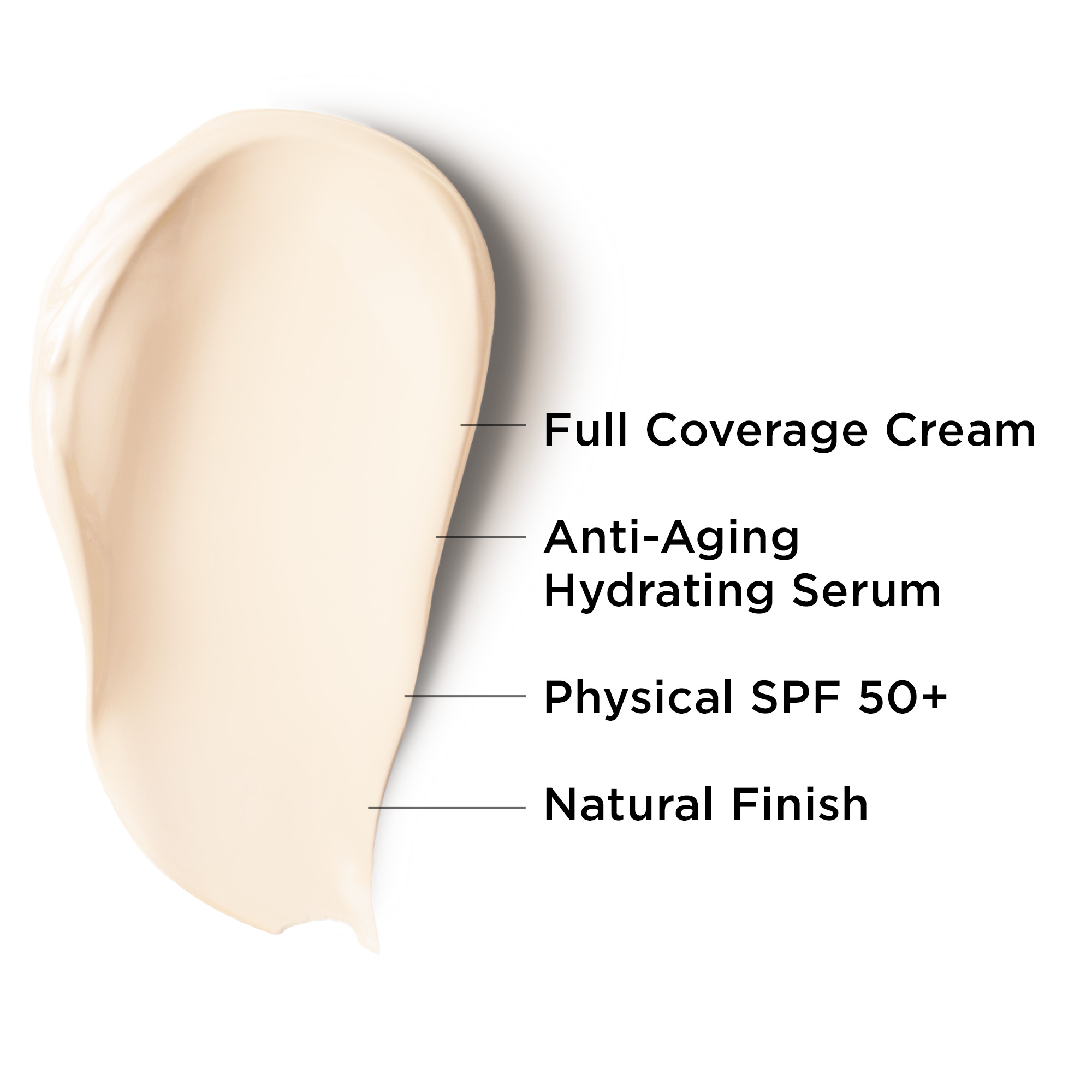 IT COSMETICS Mini CC+ Cream Full Coverage Color Correcting Foundation with SPF 50+ - Fair