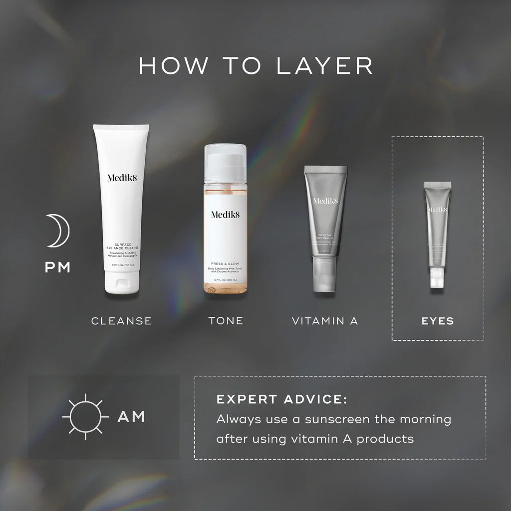 MEDIK8 Crystal Retinal® Ceramide Eye 3 купить в Beauty Storage. Быстрая доставка по России и СНГ.