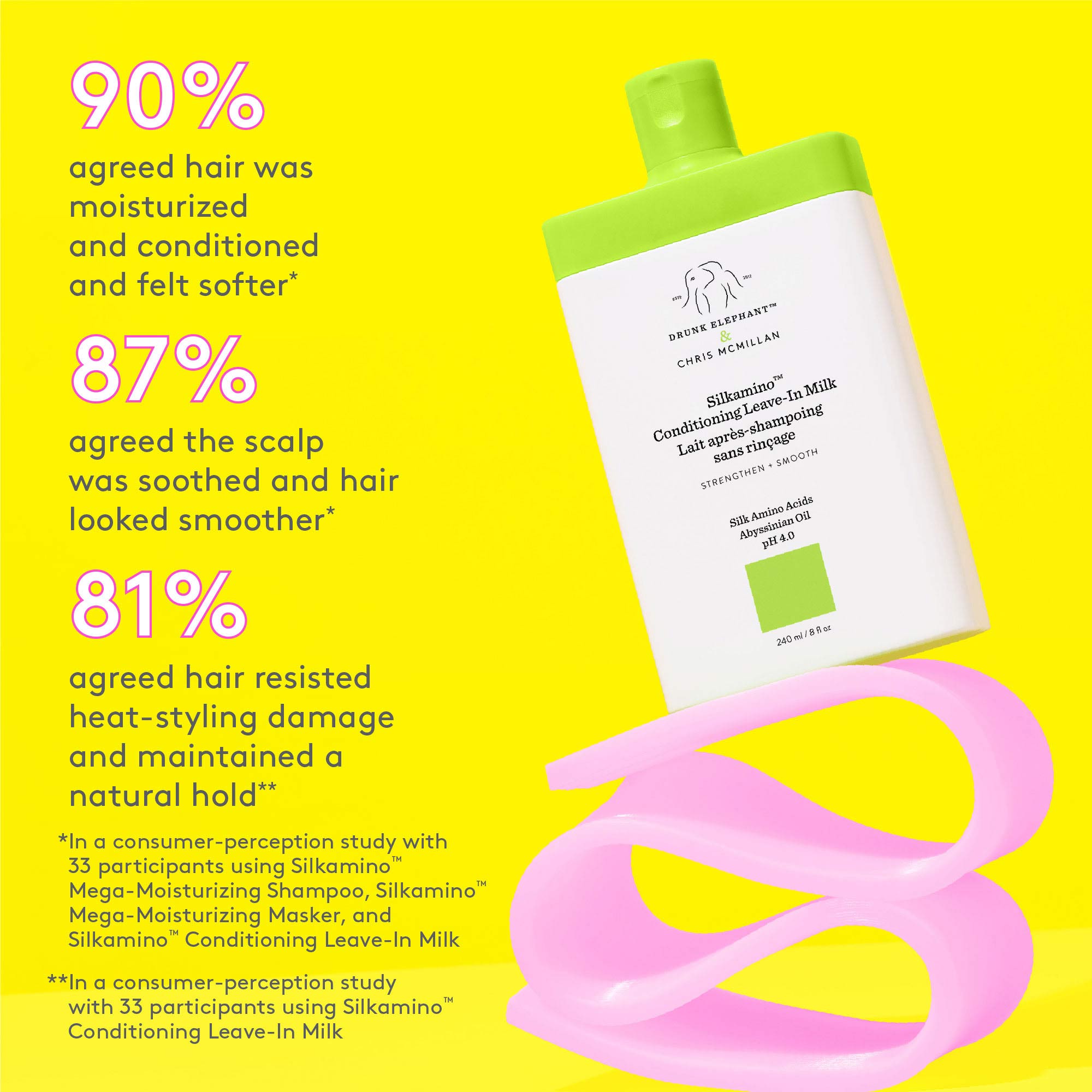 DRUNK ELEPHANT Silkamino™ Conditioning Leave-In Milk купить в Beauty Storage. Быстрая доставка по России и СНГ.