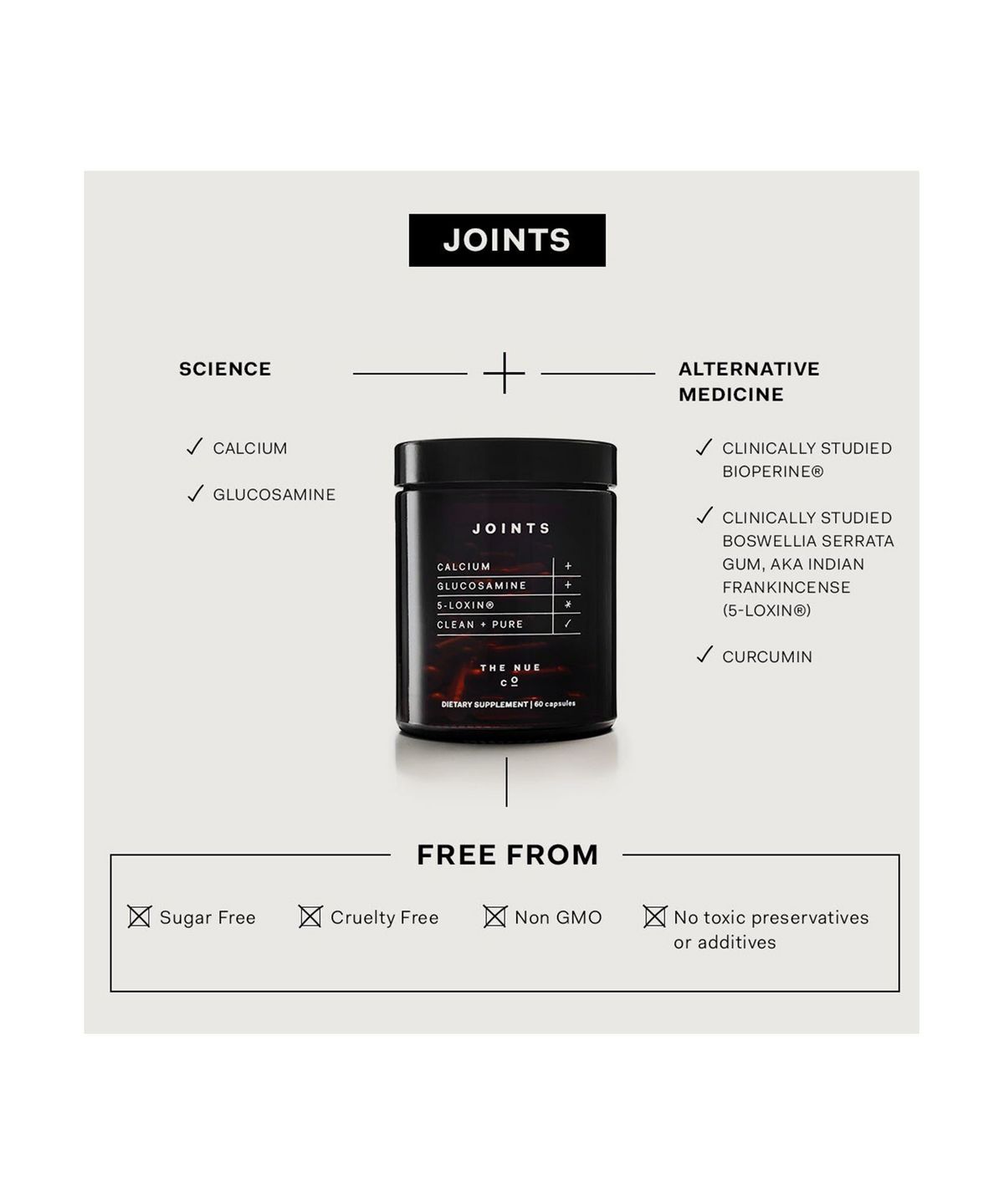 THE NUE CO Joints (60 capsules)