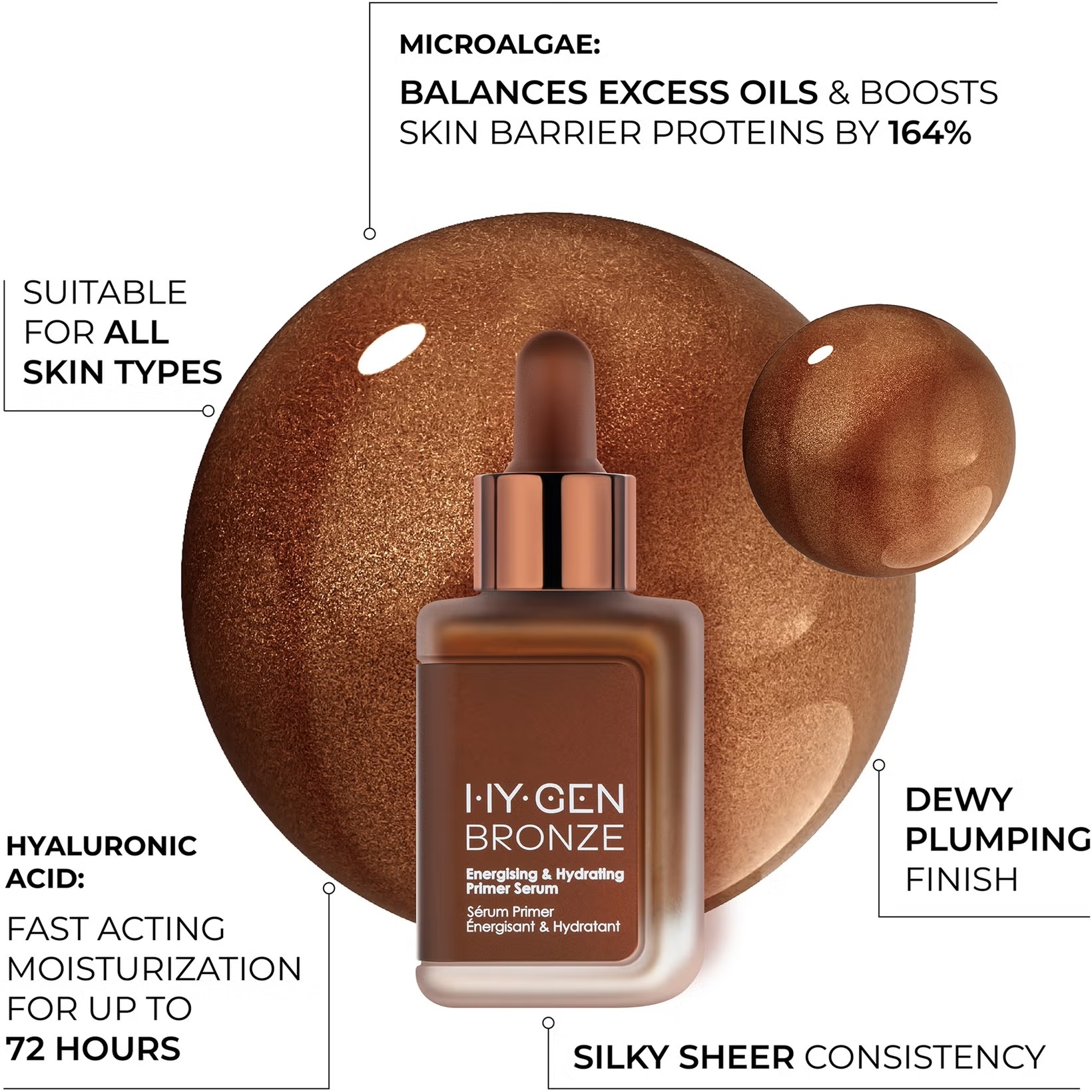 NATASHA DENONA Hy-Gen Primer Serum Bronze купить в Beauty Storage. Быстрая доставка по России и СНГ.