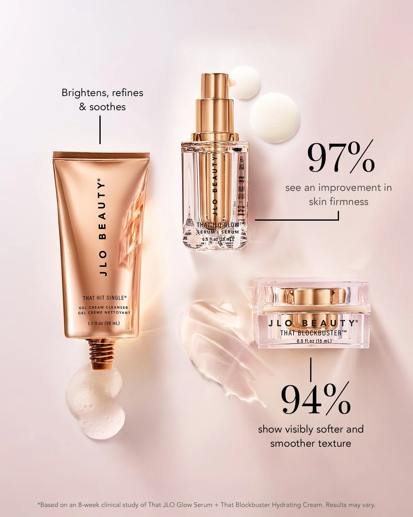 JLO BEAUTY The Body & Face Edition купить в Beauty Storage. Быстрая доставка по России и СНГ.