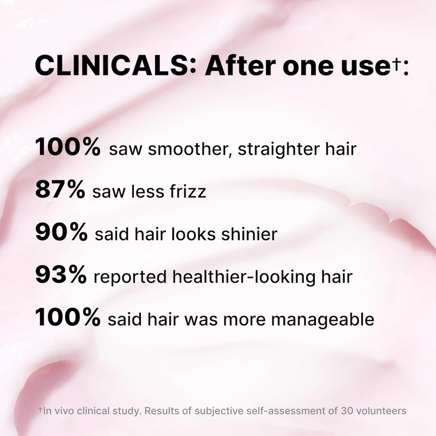 Купить COLOR WOW Dreaming Advanced Repair & Resurfacing Treatmentна Beautystorage.ru. Быстрая доставка по России и СНГ.