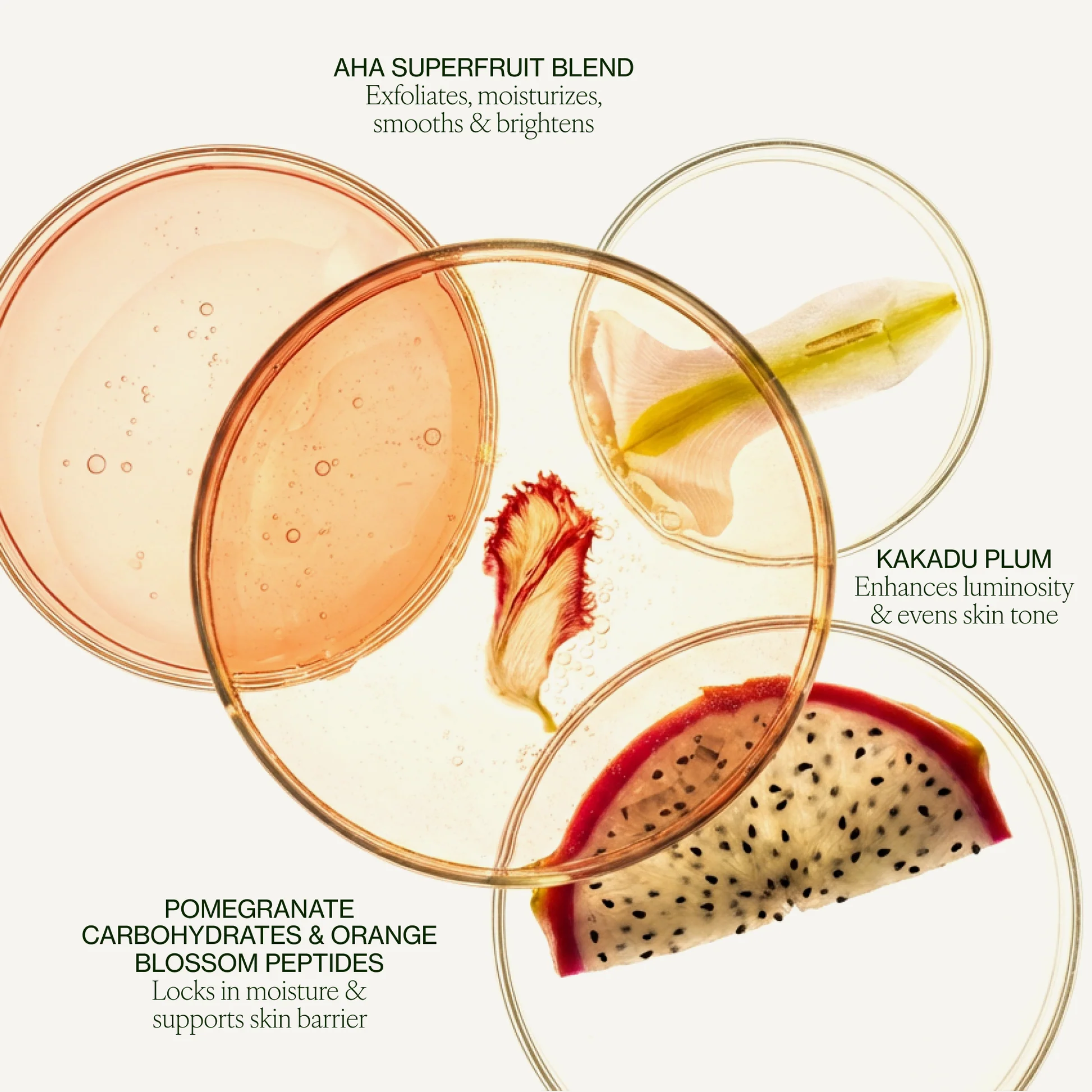 Купить TATA HARPER Resurfacing Body Serum на Beautystorage.ru. Быстрая доставка по России и СНГ.