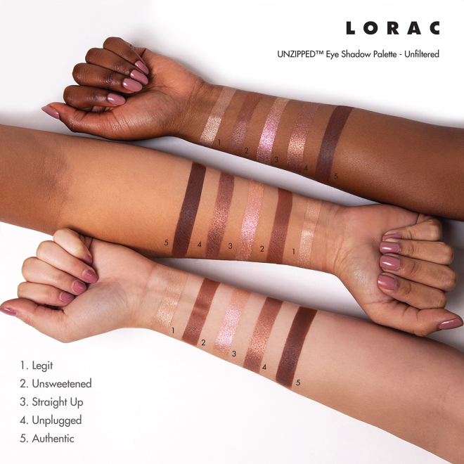 LORAC Unzipped Unfiltered Eye Shadow Palette купить в Beauty Storage.  Быстрая доставка по России и СНГ.