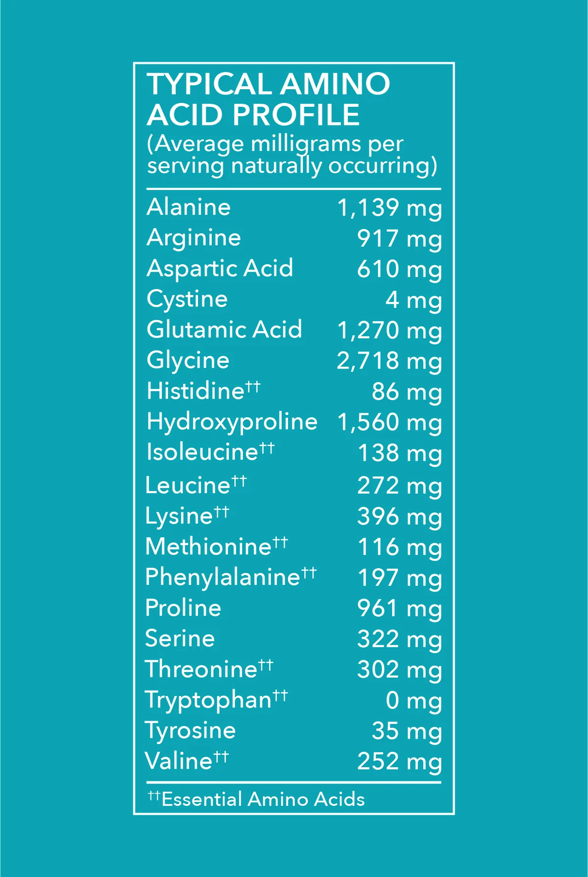 VITAL PROTEINS Marine Collagen Unflavored  купить в Beauty Storage. Быстрая доставка по России и СНГ.