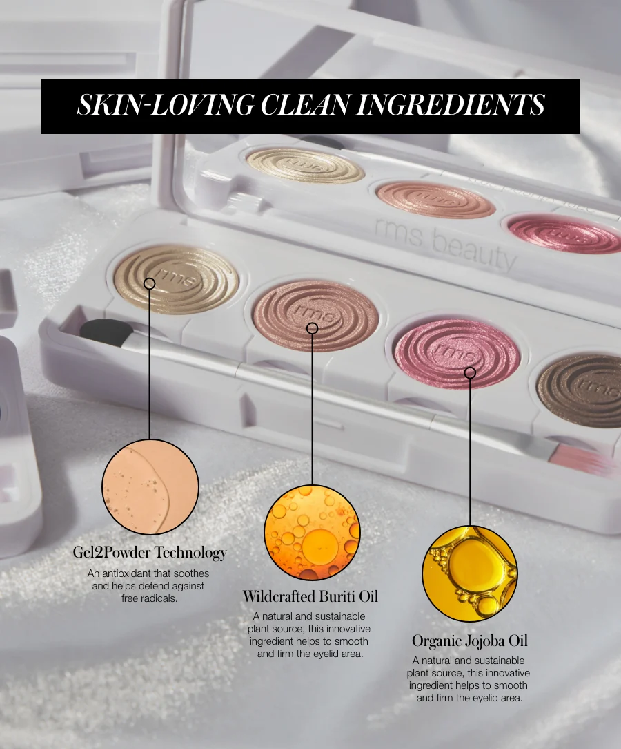 Купить RMS BEAUTY ReDimension Hydra Eyes Quartet на Beautystorage.ru. Быстрая доставка по России и СНГ.