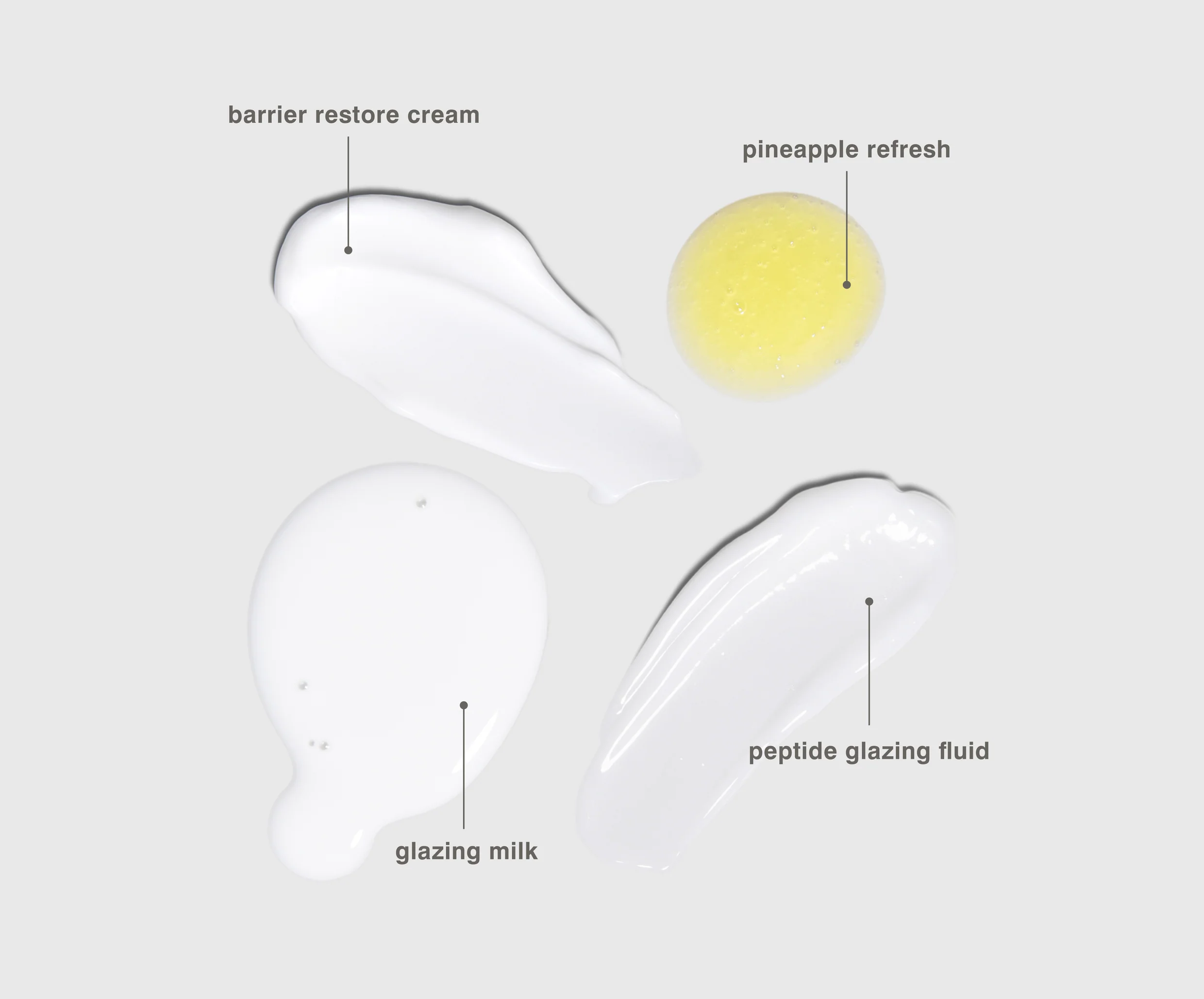 RHODE The Rhode Kit  купить в Beauty Storage. Быстрая доставка по России и СНГ.