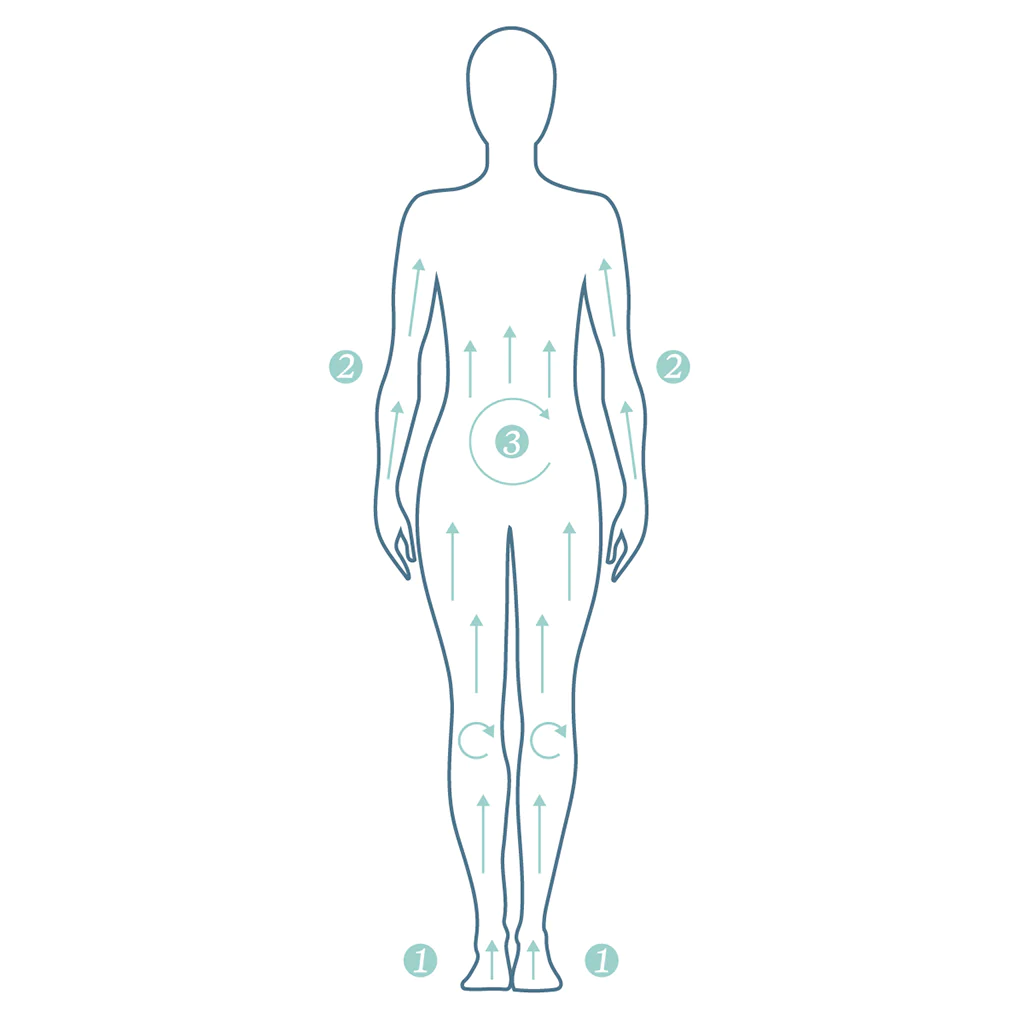 KORA ORGANICS Dry Body Brush купить в Beauty Storage. Быстрая доставка по России и СНГ.
