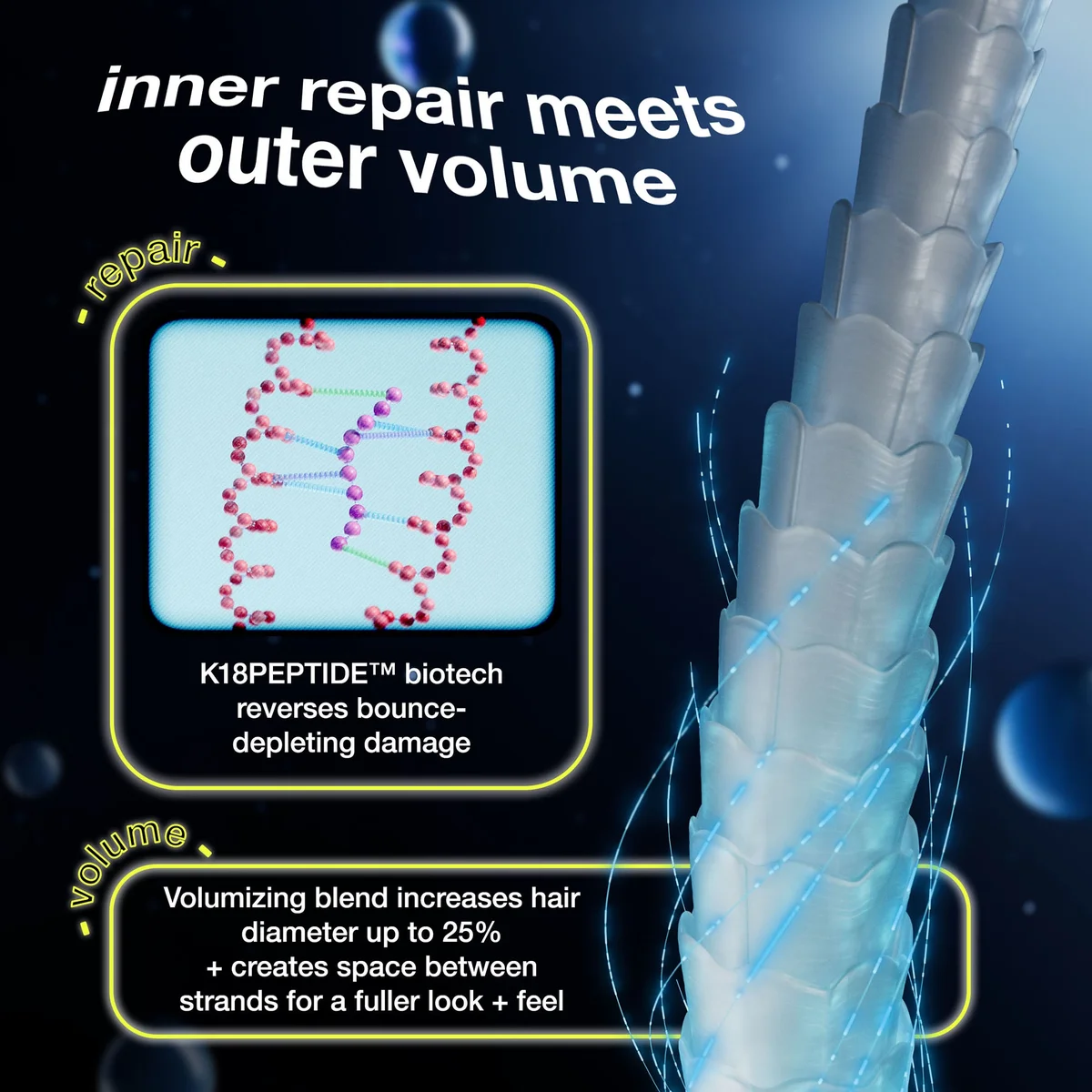 Купить K18 Biomimetic Hairscience Astrolift Reparative Volume Spray на Beautystorage.ru. Быстрая доставка по России и СНГ.