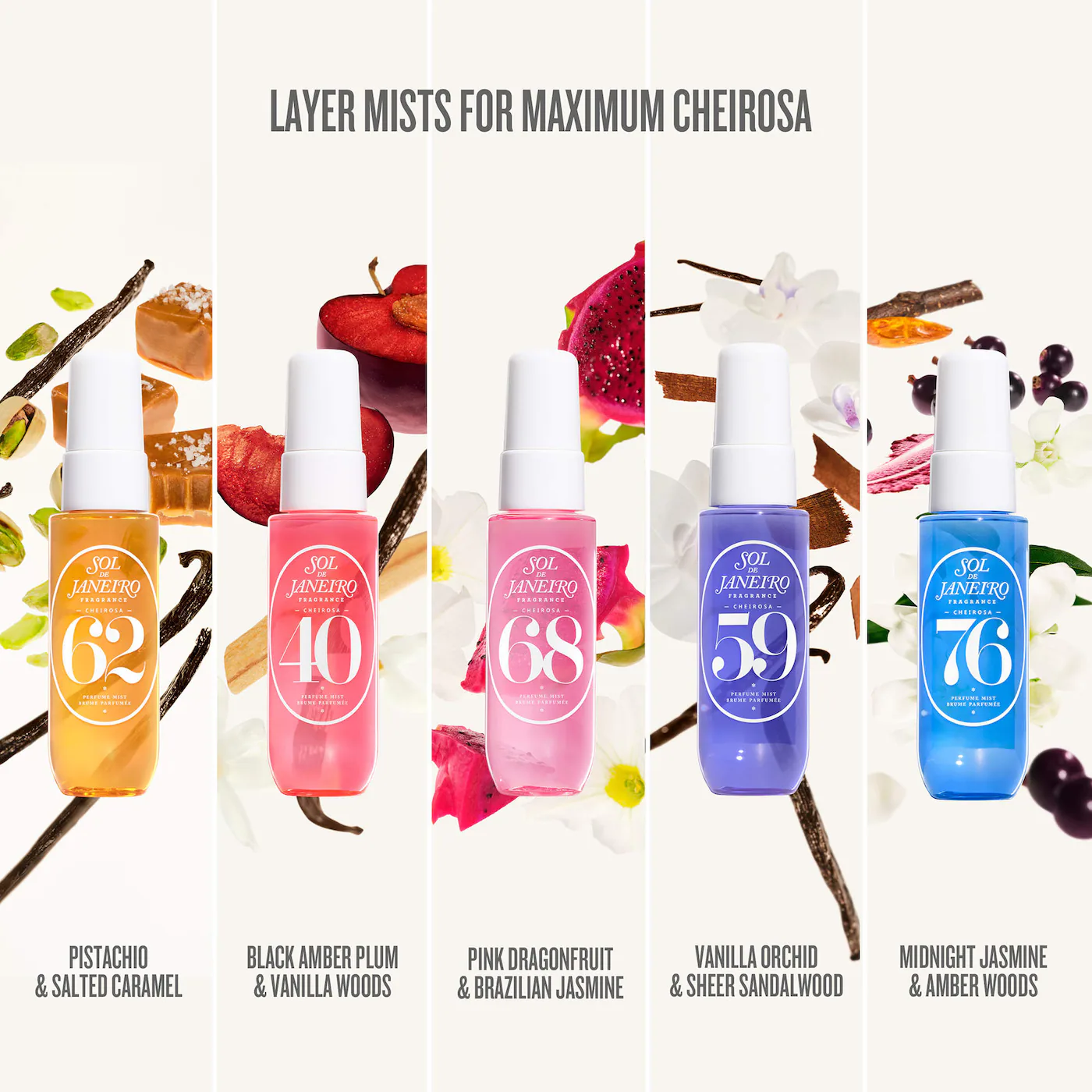 SOL DE JANEIRO Spritz the Season Cheirosa Perfume Mist Gift Set купить в Beauty Storage. Быстрая доставка по России и СНГ.