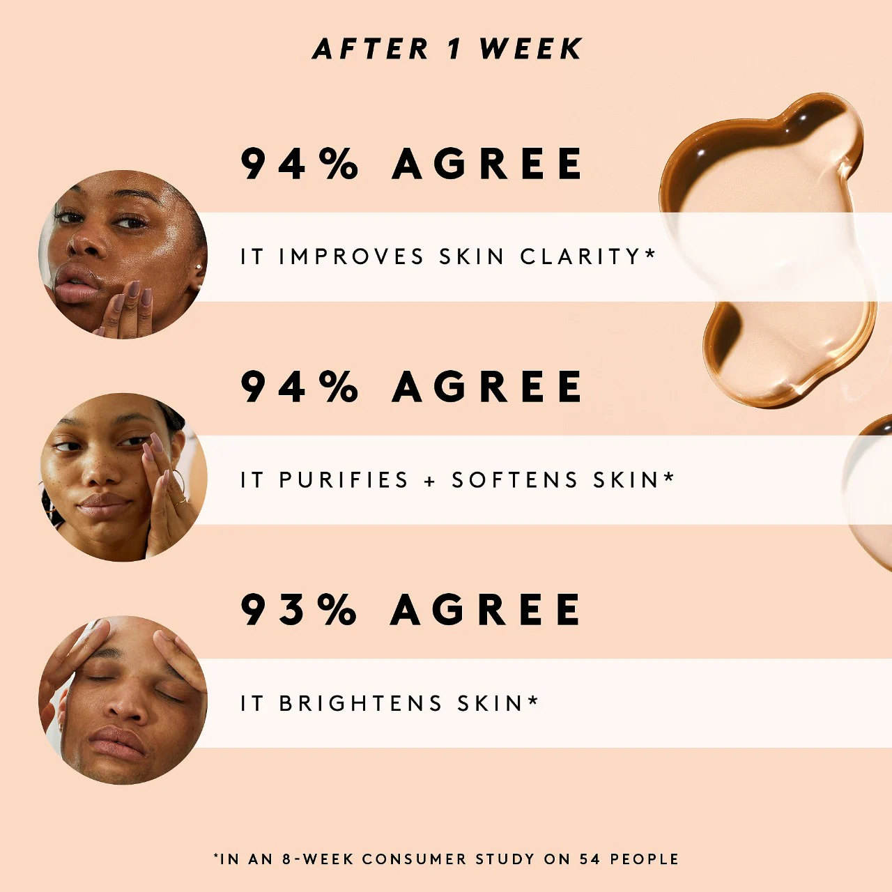 FENTY BEAUTY BY RIHANNA Fat Water Niacinamide Pore-Refining Toner Serum with Barbados Cherryкупить в Beauty Storage. Быстрая доставка по России и СНГ.