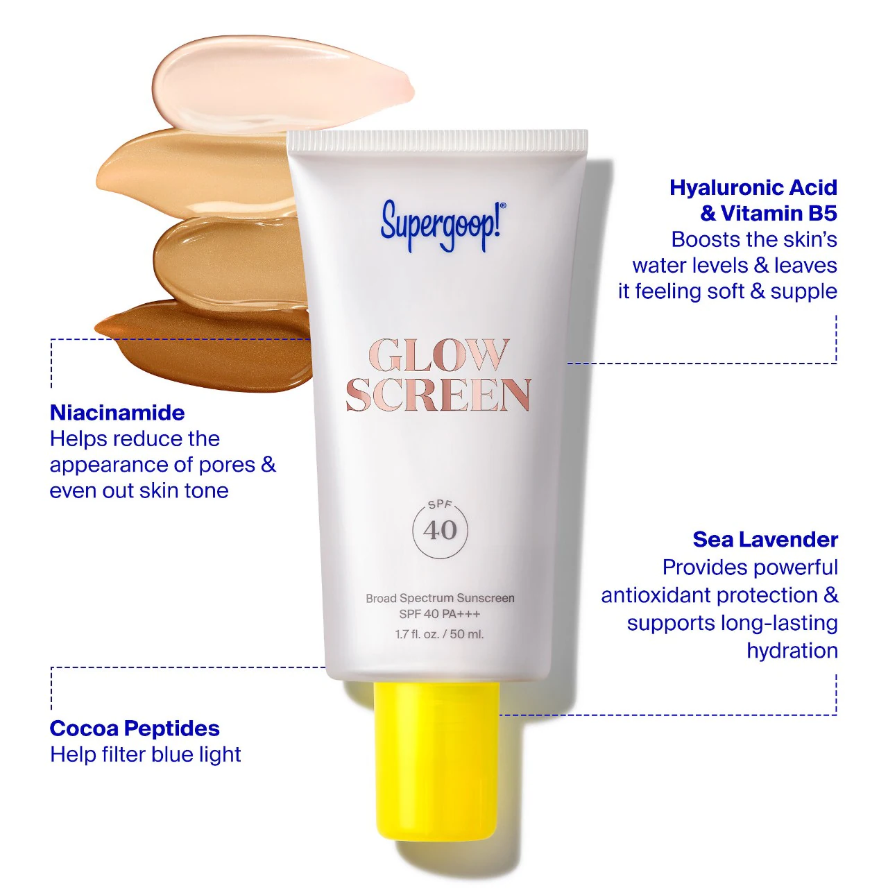 SUPERGOOP! Glowscreen Sunscreen SPF 40 PA+++ with Hyaluronic Acid + Niacinamide купить в Beauty Storage. Быстрая доставка по России и СНГ.