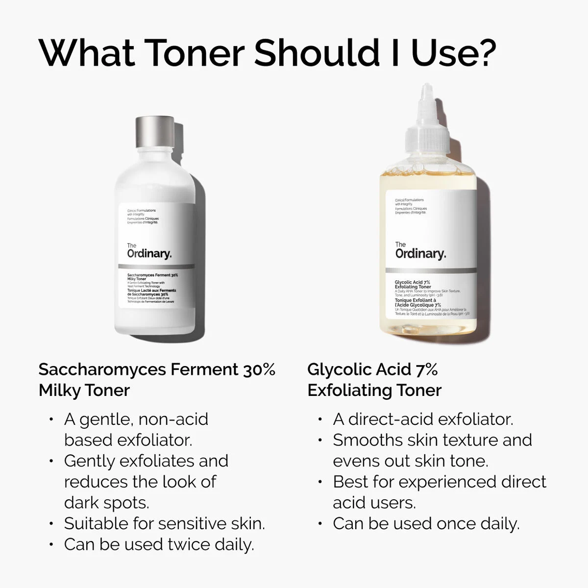 THE ORDINARY Saccharomyces Ferment 30% Milky Toner купить в Beauty Storage. Быстрая доставка по России и СНГ.
