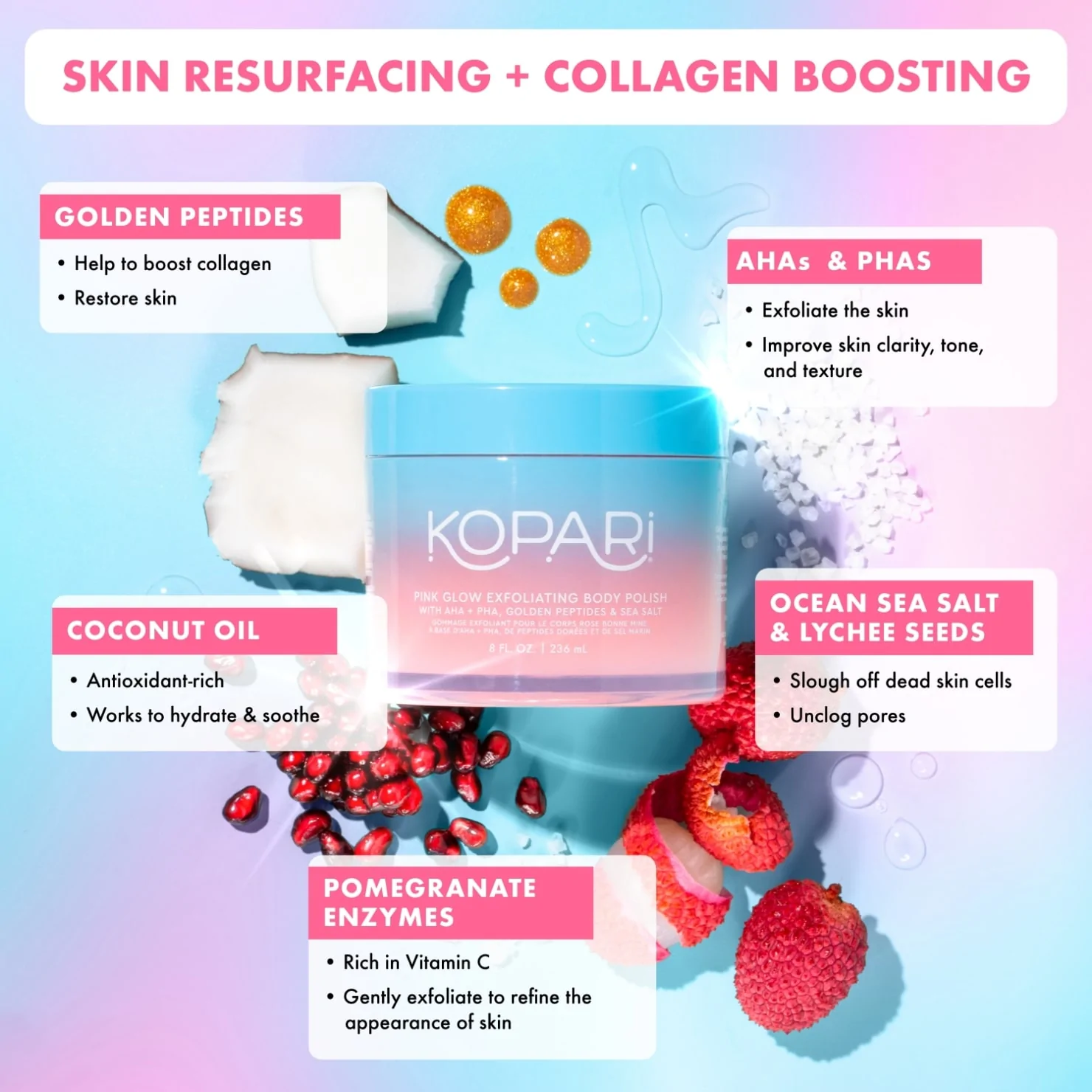 KOPARI Pink Glow Exfoliating Body Polish купить в Beauty Storage. Быстрая доставка по России и СНГ.