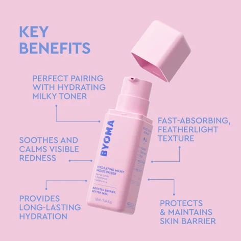 Купить BYOMA Hydrating Milky Moisturiser на Beautystorage.ru. Быстрая доставка по России и СНГ.