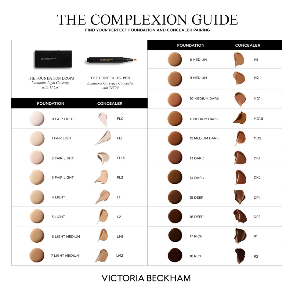 Купить VICTORIA BECKHAM The Foundation Drops with TFC8® на Beautystorage.ru. Быстрая доставка по России и СНГ.

