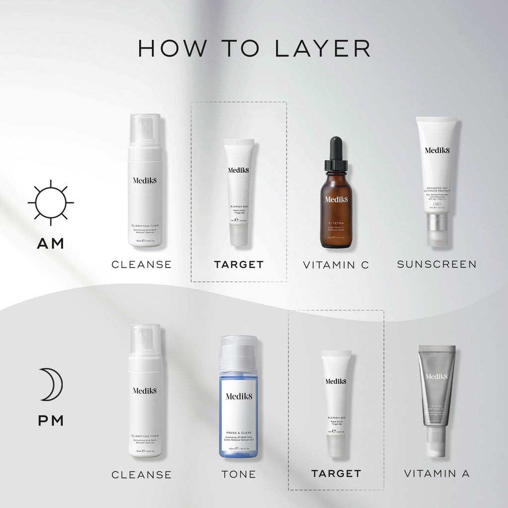 Купить MEDIK8 Blemish SOS™ на Beautystorage.ru. Быстрая доставка по России и СНГ.