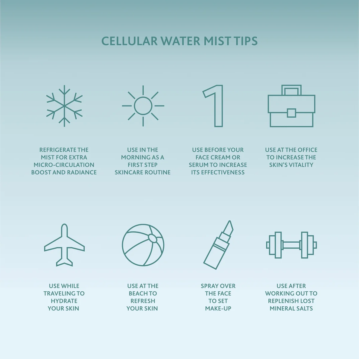 Купить INSTITUT ESTHEDERM Cellular Water Antioxidant Face Mist на Beautystorage.ru. Быстрая доставка по России и СНГ.