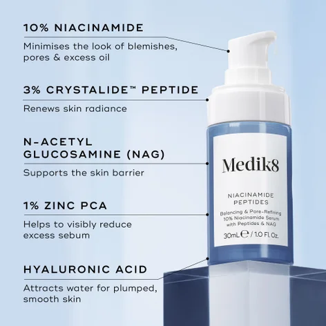Купить MEDIK8 Niacinamide Peptides на Beautystorage.ru. Быстрая доставка по России и СНГ.