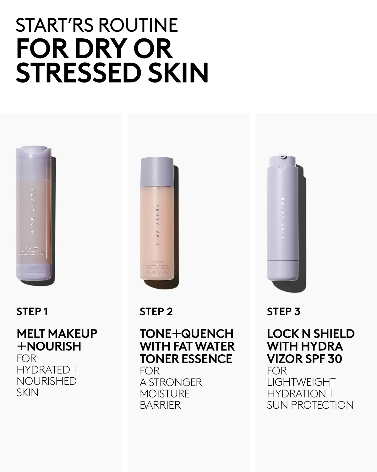 FENTY SKIN Travel-Size Start'r Set With Mineral Spf: Dry Skin Edition