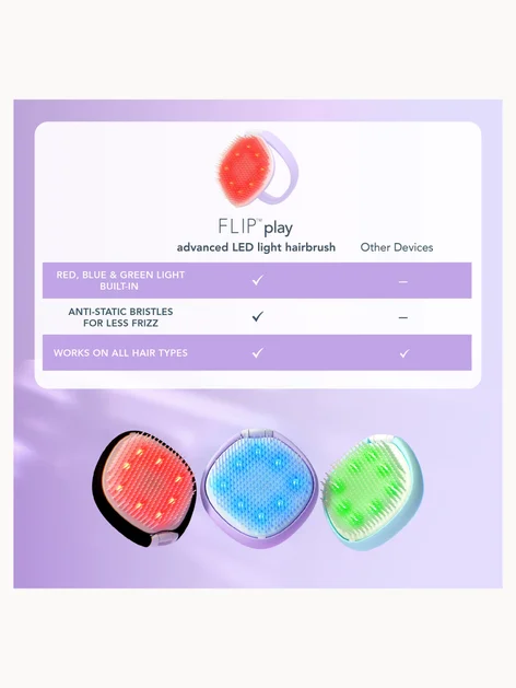 Купить FOREO FLIP Play Advanced LED Light Hairbrush I Lilac You! на Beautystorage.ru. Быстрая доставка по России и СНГ.