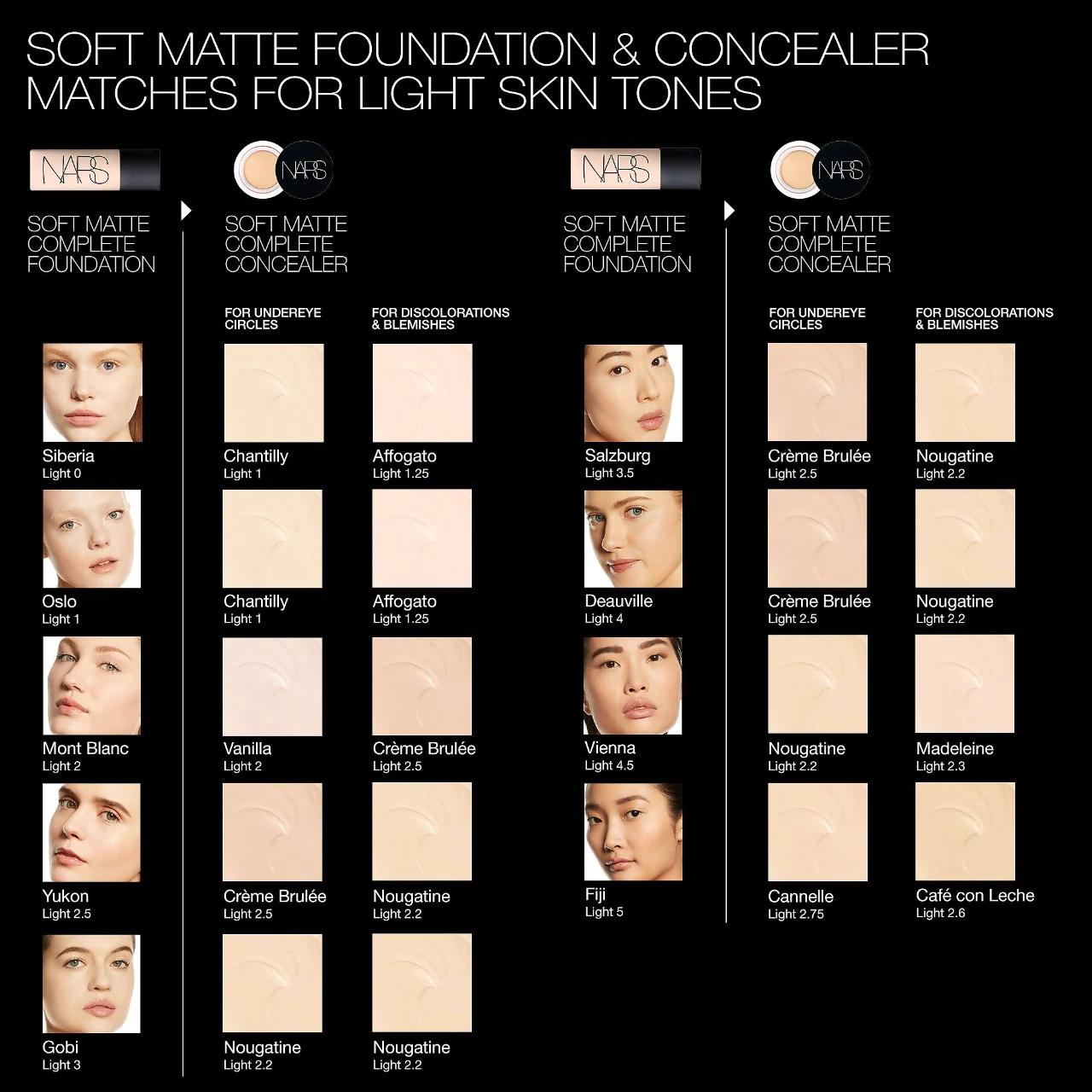 NARS Soft Matte Complete Full Coverage Concealer купить в Beauty Storage. Быстрая доставка по России и СНГ.