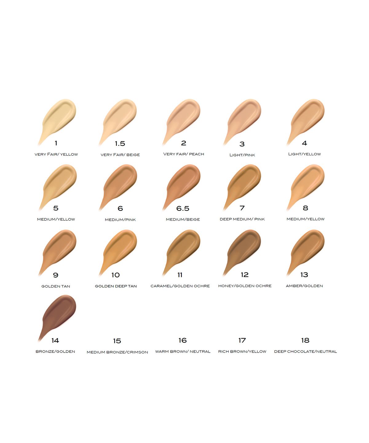 SURRATT Dew Drop Foundation (19ml)