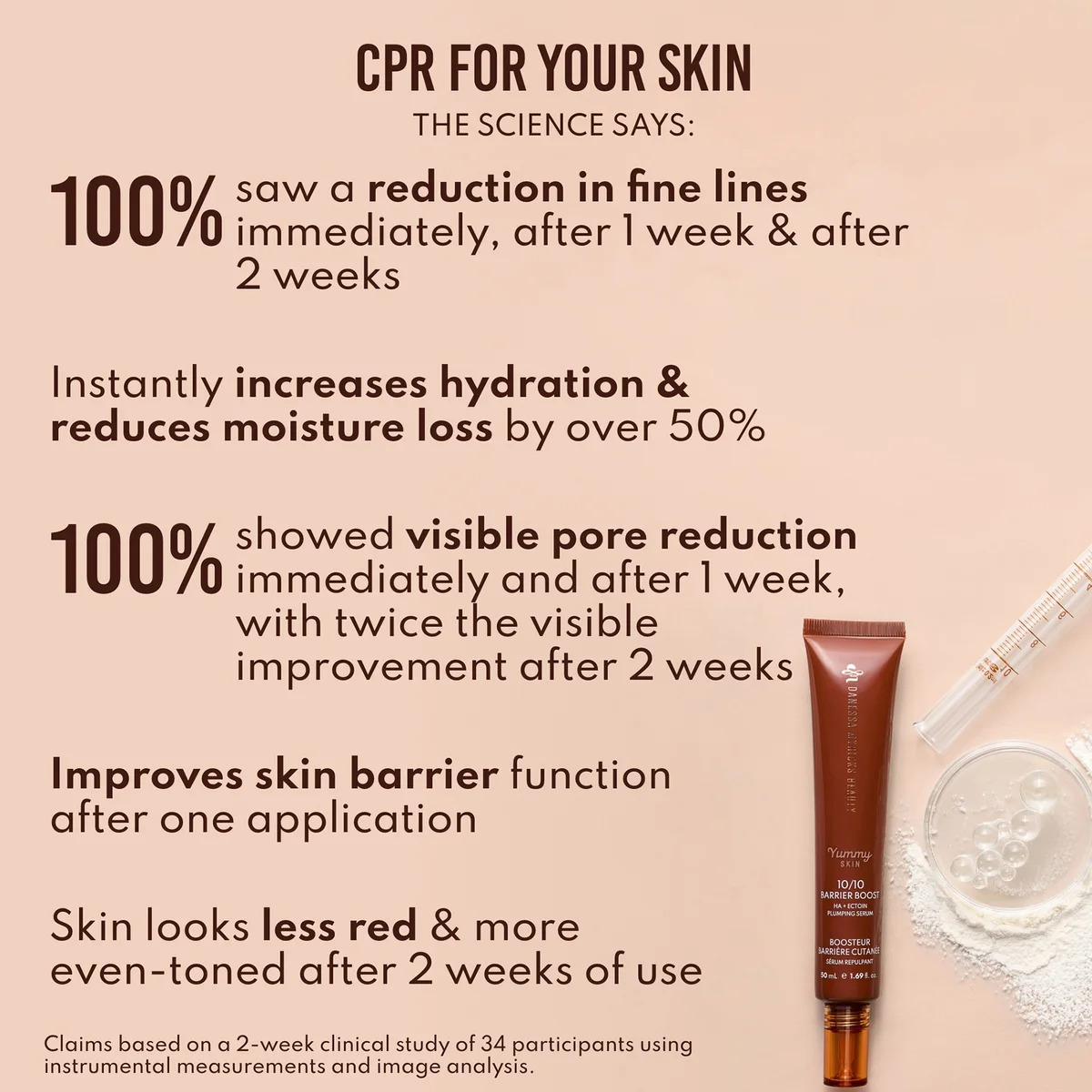 Купить DANESSA MYRICKS Beauty Yummy Skin 10/10 BARRIER BOOST HA + Ectoin Plumping Serum на Beautystorage.ru. Быстрая доставка по России и СНГ.