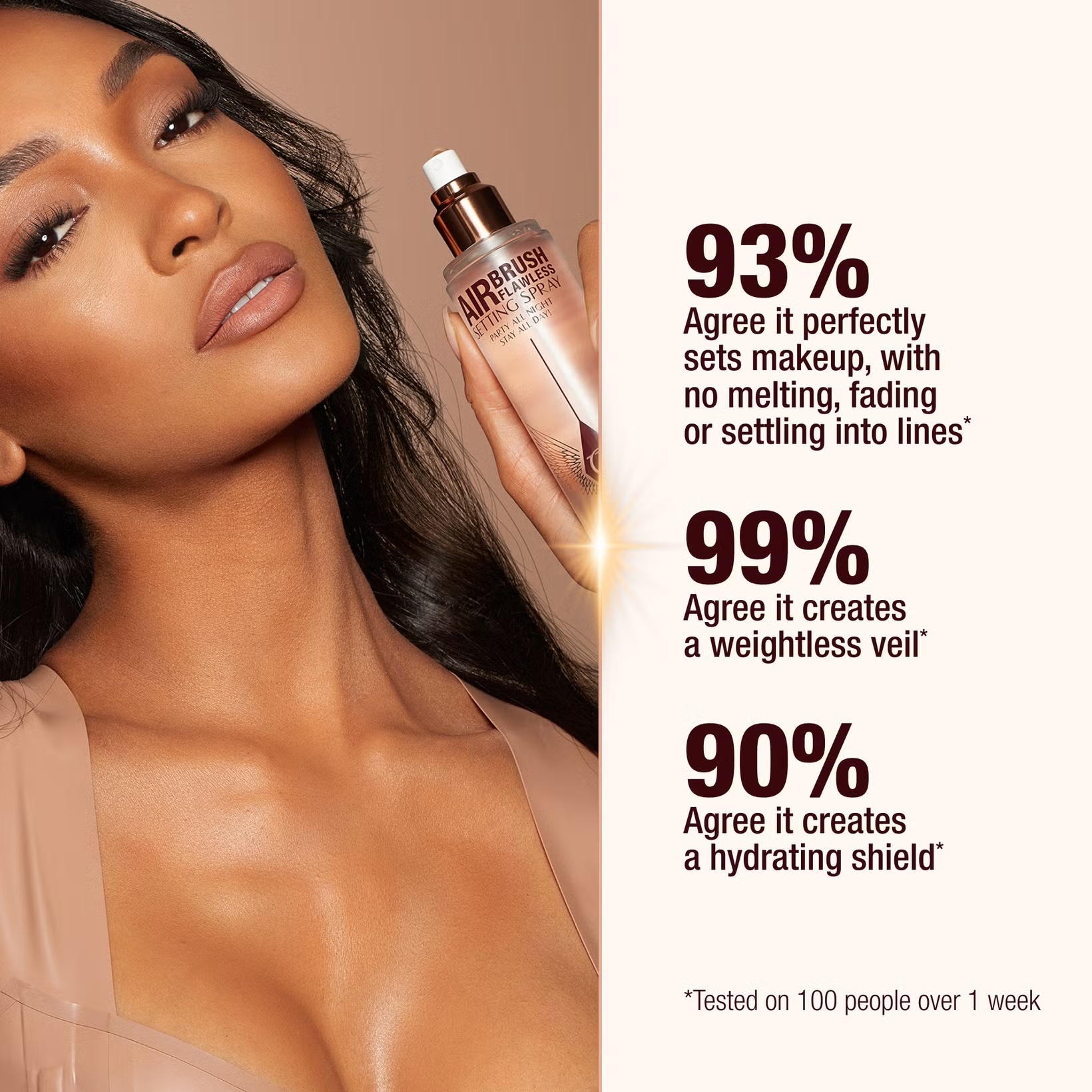 CHARLOTTE TILBURY Airbrush Flawless Setting Spray Kit. Быстрая доставка по России и СНГ.